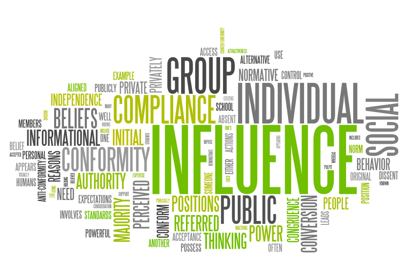 The Nature Of Influence Influenciere